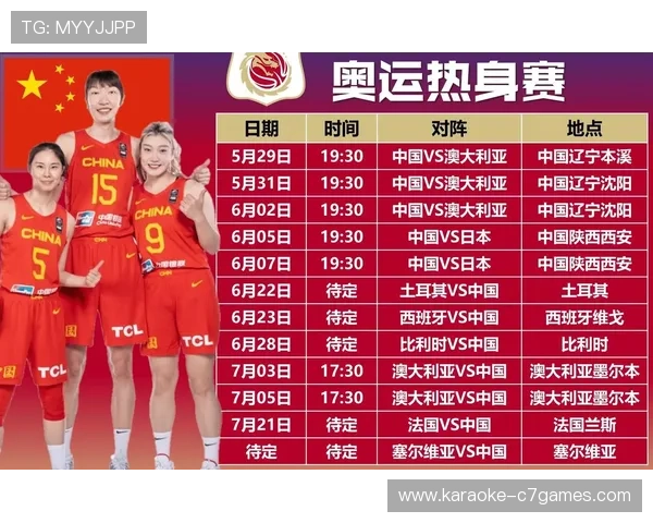 中国女篮迎战澳大利亚力争晋级东京奥运会 四大核心球员状态回暖