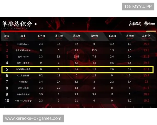 足球专家精准推荐解析赛事走势助赢投注技巧全方位深度指南